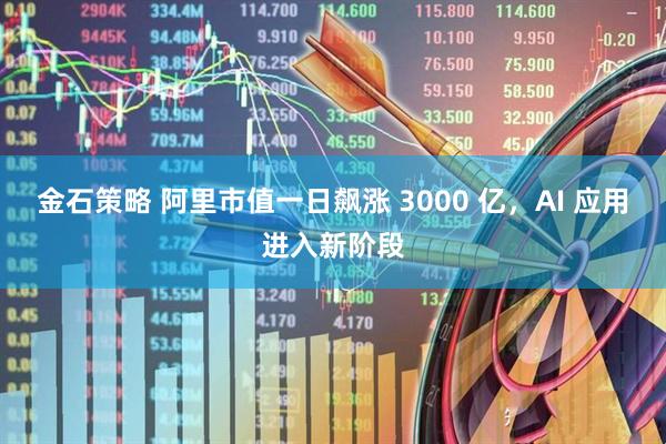 金石策略 阿里市值一日飙涨 3000 亿，AI 应用进入新阶段
