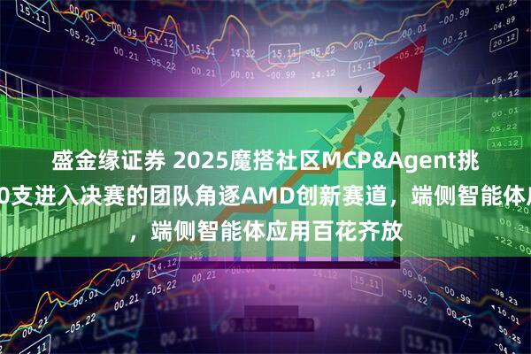 盛金缘证券 2025魔搭社区MCP&Agent挑战赛落幕：20支进入决赛的团队角逐AMD创新赛道，端侧智能体应用百花齐放
